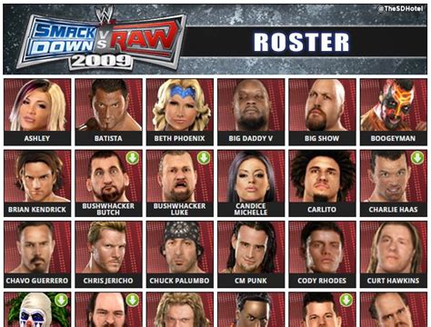 wwe raw 2009|wwe svr 2009 roster.